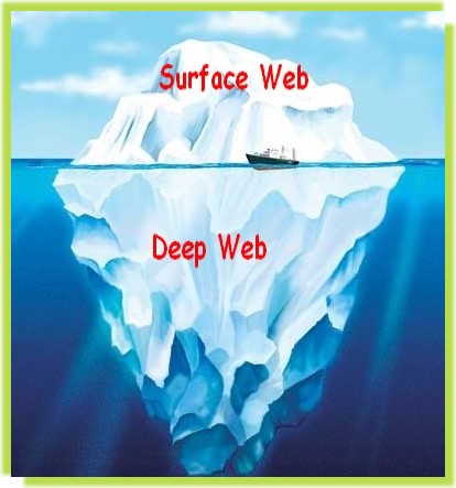 Onion Deep web, deep web, hidden web, dark web, dark internet, black web, dark web,