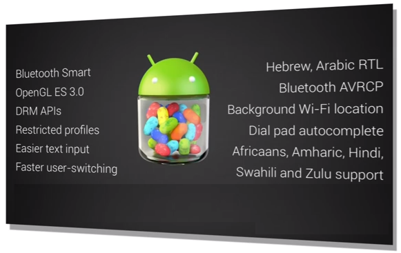 android feature, android device, android,, Android Features