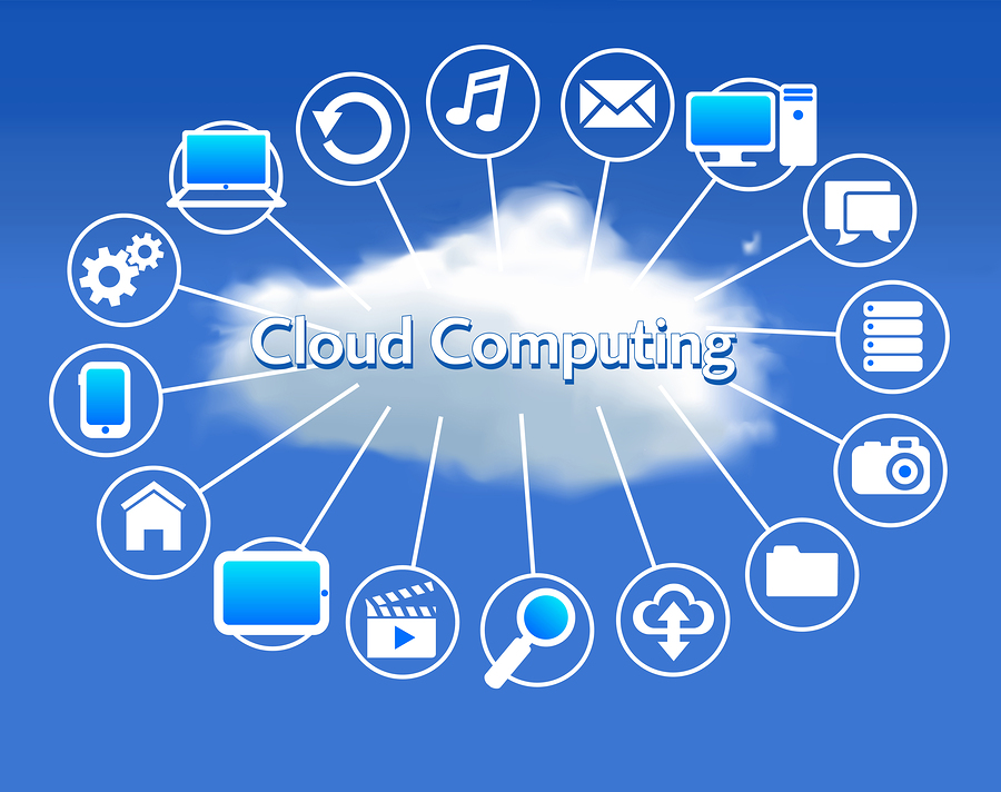  what is cloud computing with example, advantages of cloud computing, what is cloud computing architecture, what is cloud computing technology with examples what is cloud computing basics