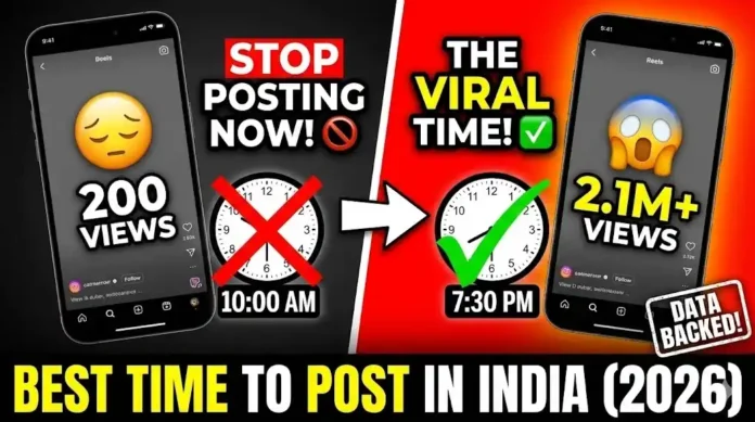A graph showing peak engagement hours and best time to post on Instagram in India for Reels and Photos