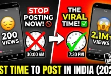 Best Time to Post on Instagram in India (2026 Data) | You Are Missing the ‘Golden Hours’ A graph showing peak engagement hours and best time to post on Instagram in India for Reels and Photos