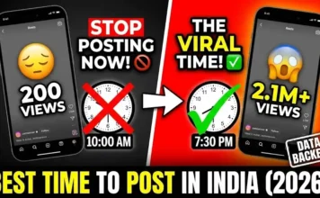 Best Time to Post on Instagram in India (2026 Data) | You Are Missing the ‘Golden Hours’ A graph showing peak engagement hours and best time to post on Instagram in India for Reels and Photos